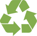 Recycling and Waste Management